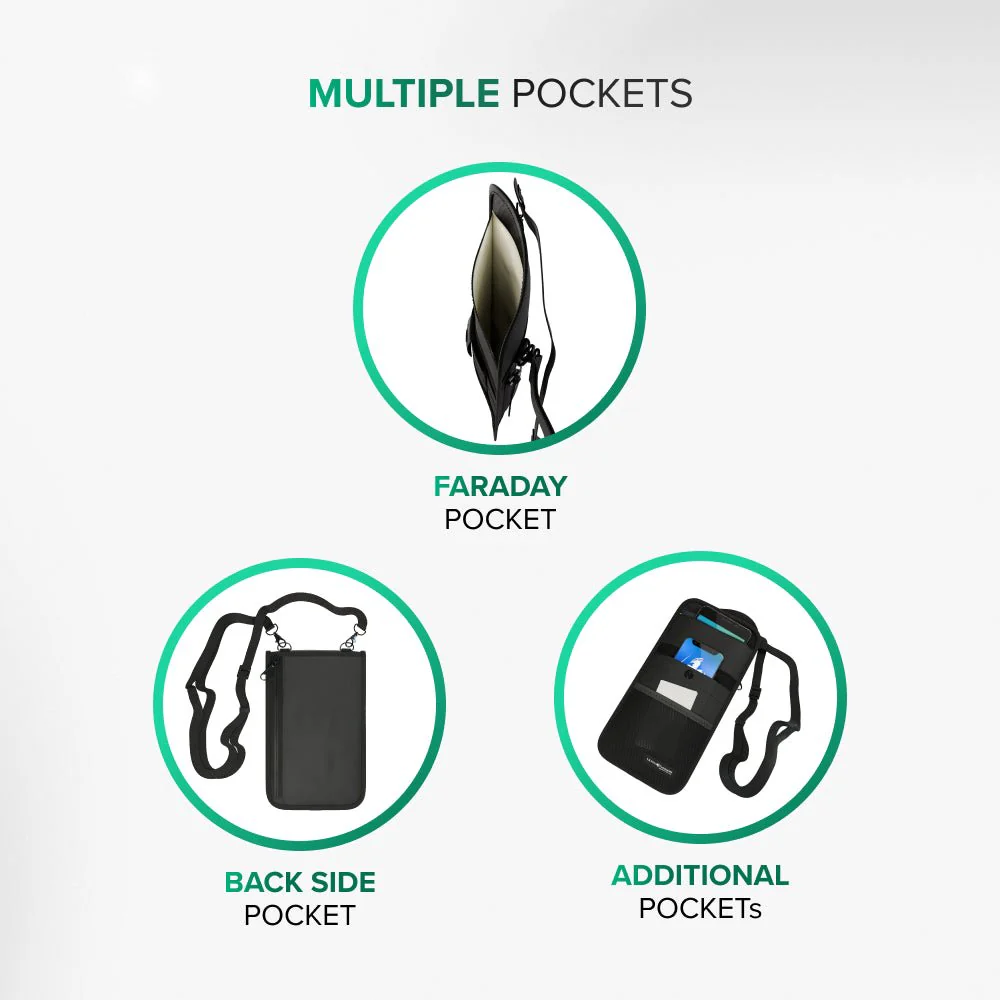 DefenderShield® ConcealShield Crossbody Phone Faraday Pouch - Image 8