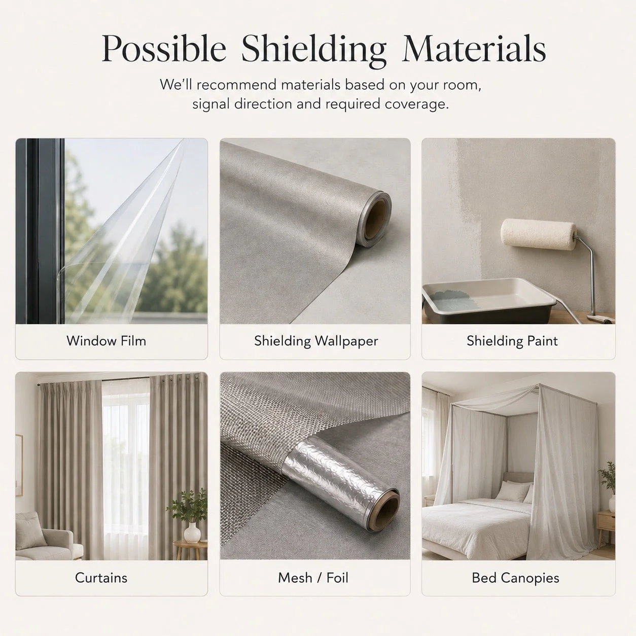 Custom Office / Room EMF Shielding Quote - Image 3