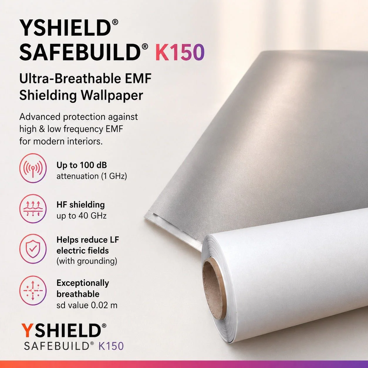 Custom RF Shielding Wallpaper Quote - Image 7