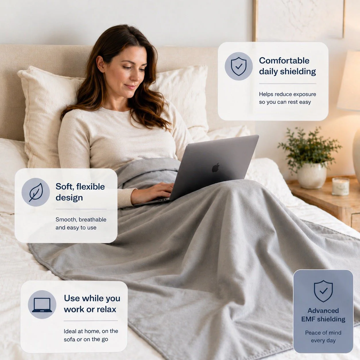 DefenderShield® Faraday Protection EMF Blanket - Image 3