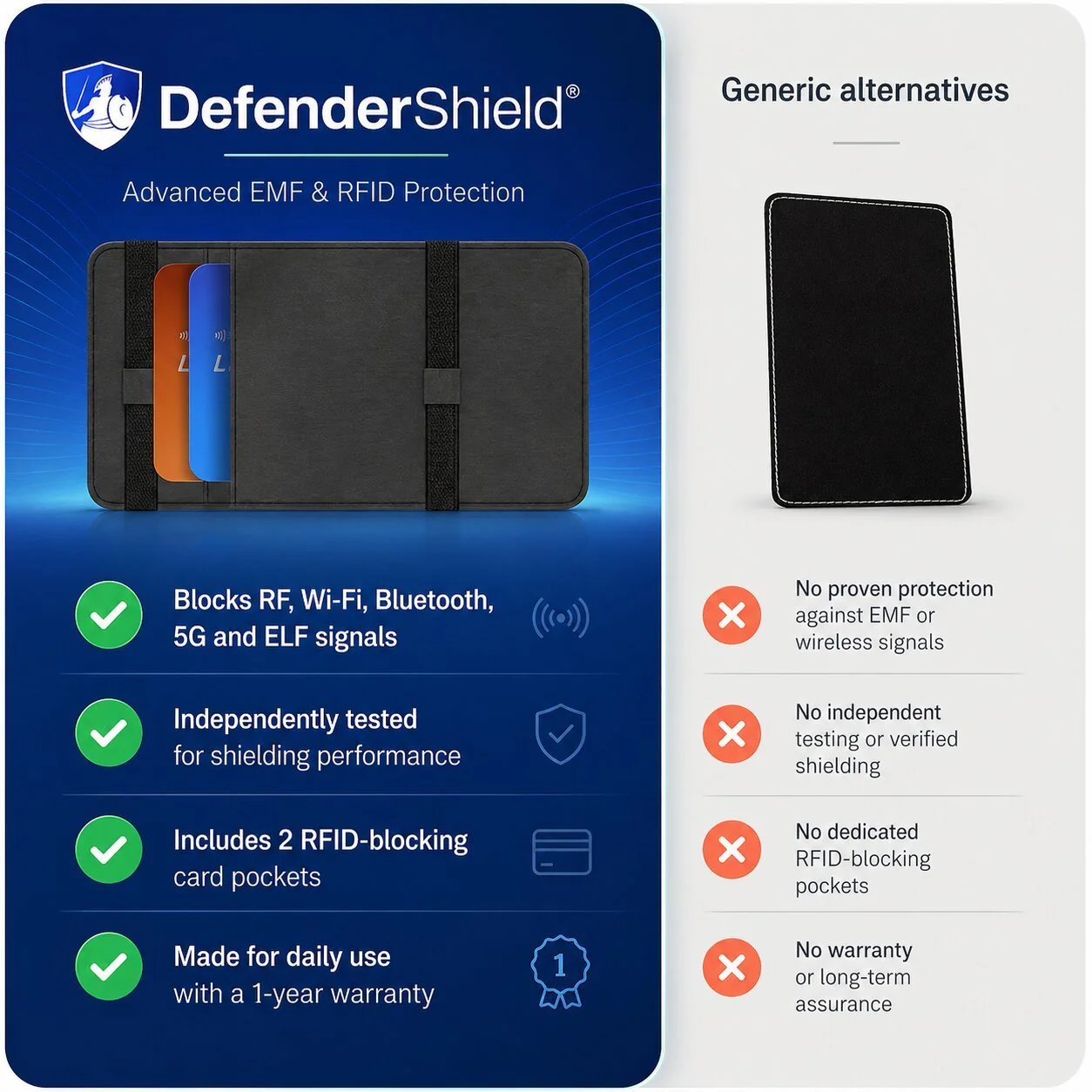 DefenderShield Universal PhoneShield - Image 5