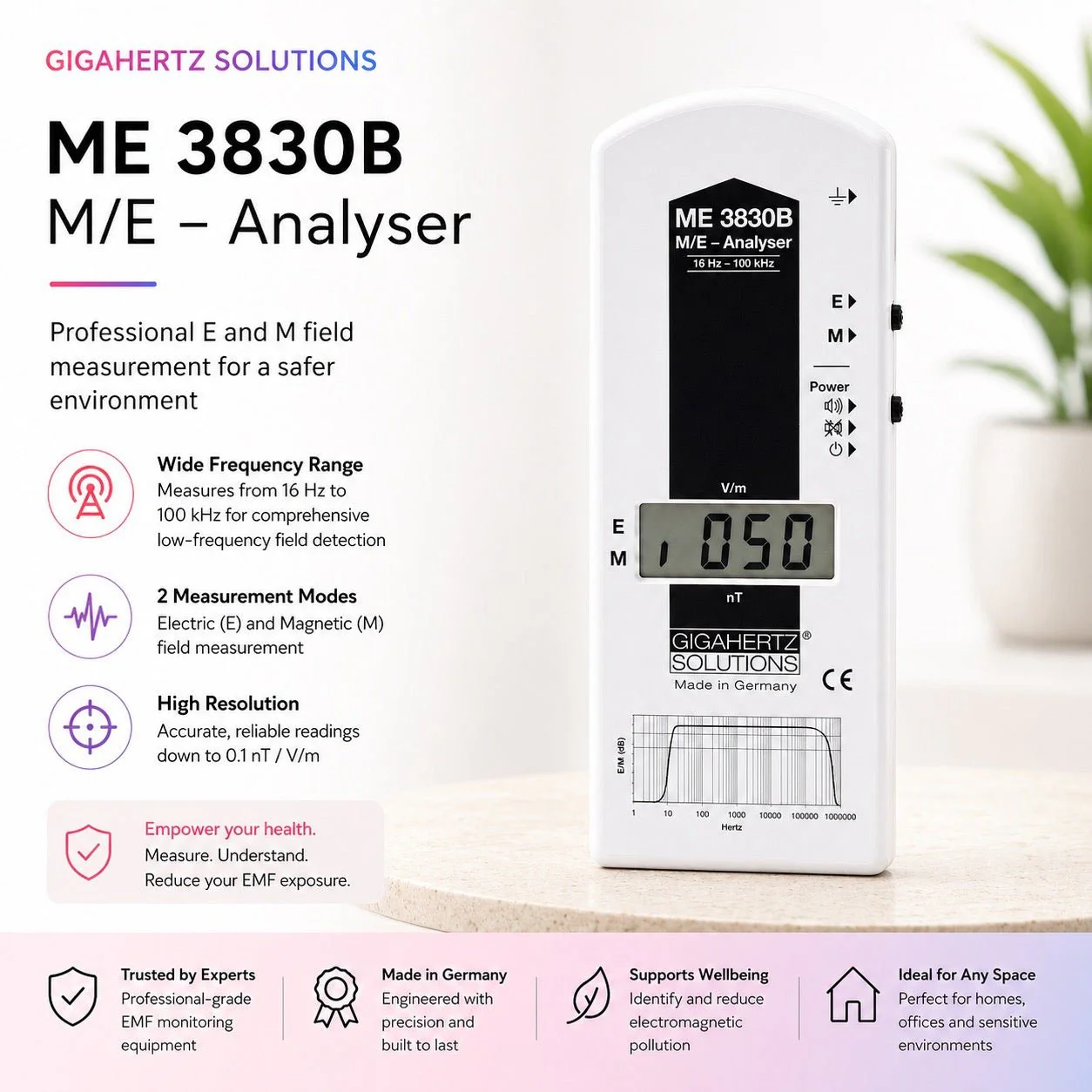VLF ELF Tester Low Frequency EMF Meter ME3830B 16Hz-100,000Hz - Image 2