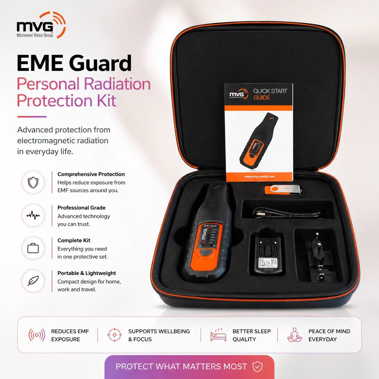 MVG 5G Radiation Meter EME Guard Plus 1MHz – 40GHz - Image 4