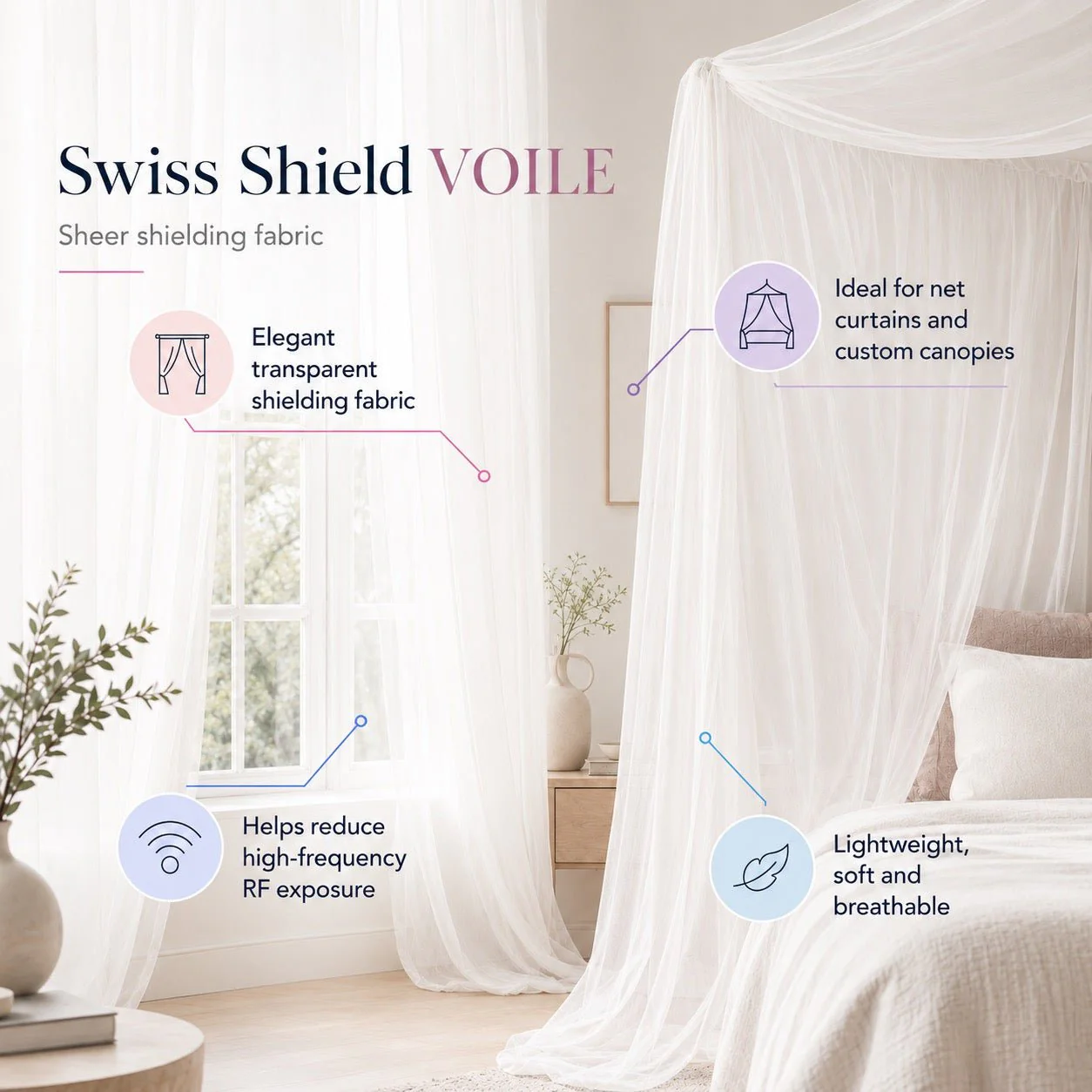 VOILE™ Protective EMF Faraday Fabric by Swiss-Shield® - Image 7